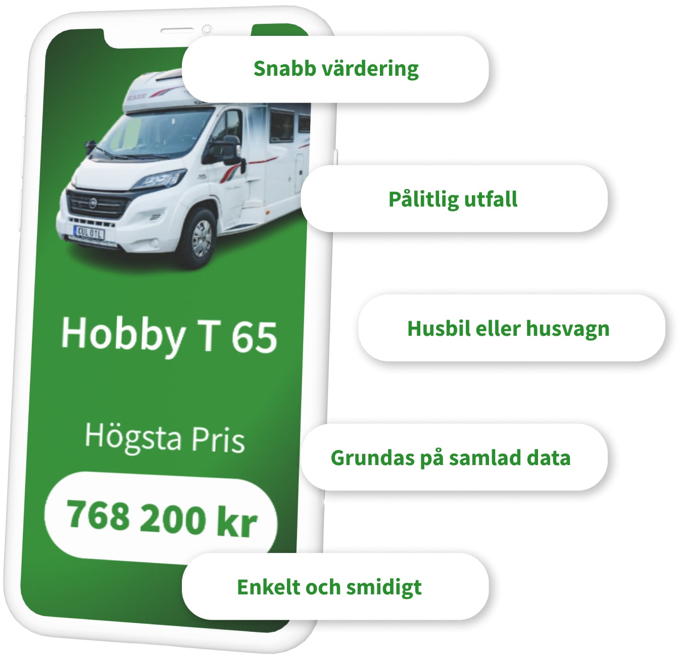 Kostnadsfri Värdering